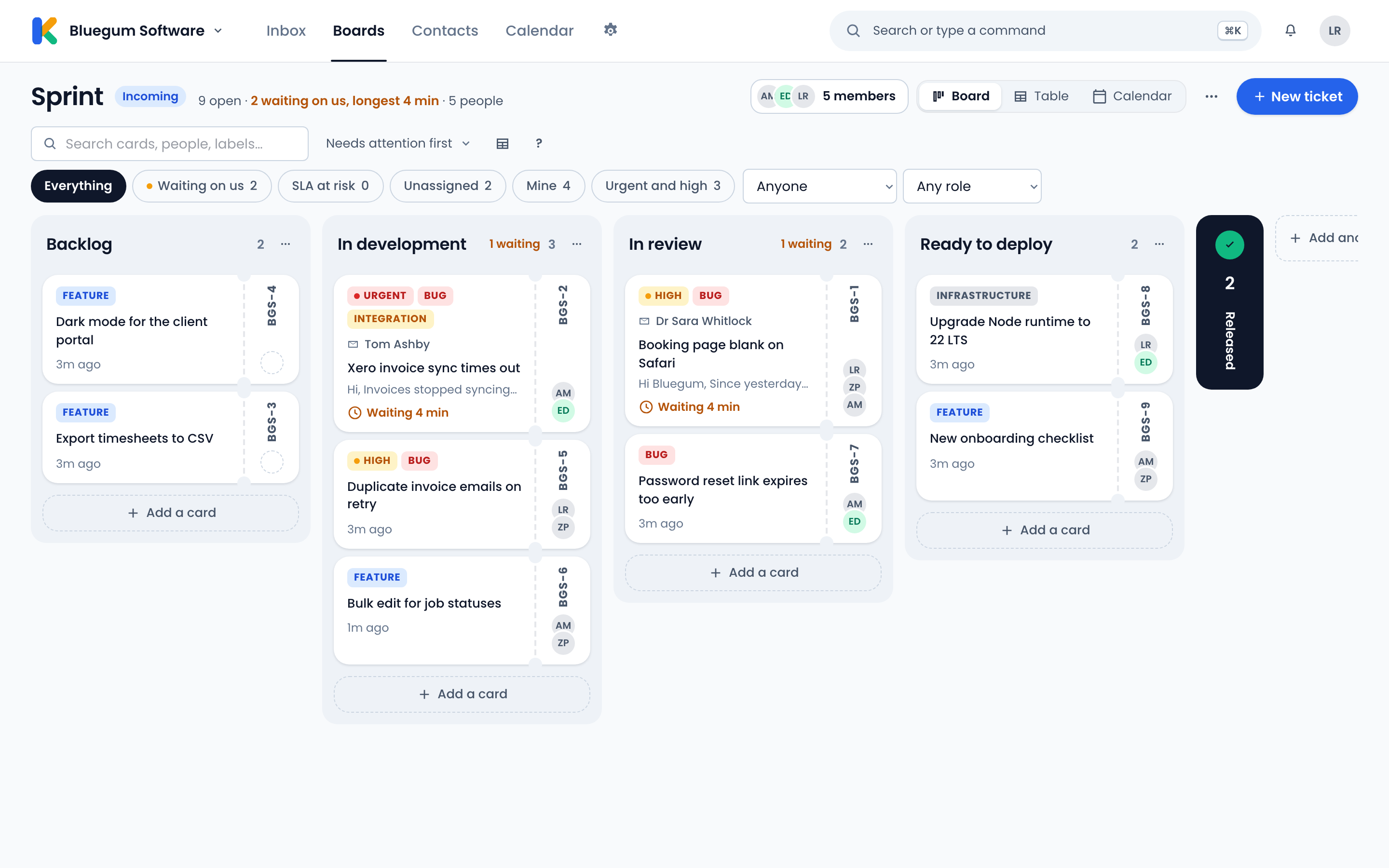 The sprint board of a sample software business: tickets moving from backlog through development and review to ready to deploy, each with its developer and tester.